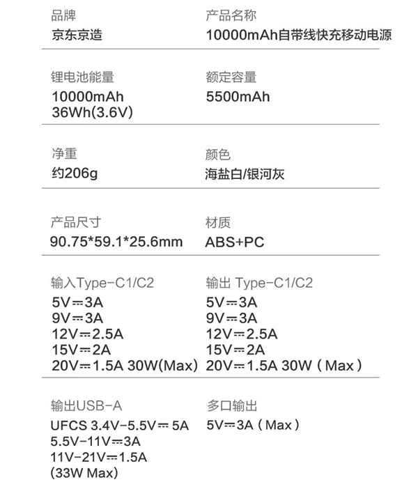 99元30W快充！京东京造10000mAh自带线充电宝上市：支持华为、苹果