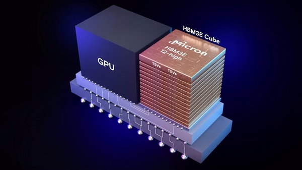 美光宣布单颗36GB HBM3E内存：惊人带宽1.2TB/s