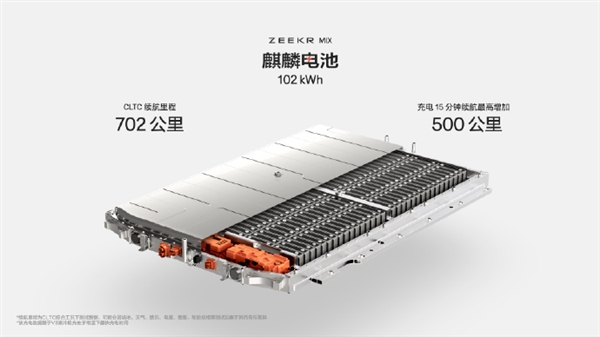 全球最快！极氪mix将搭76度二代金砖电池：10%-80%仅需10.5分钟