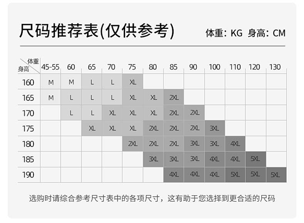 惊喜盲盒来了 班尼路卫衣/夹克/棉服/运动裤等福袋：22.9元大促