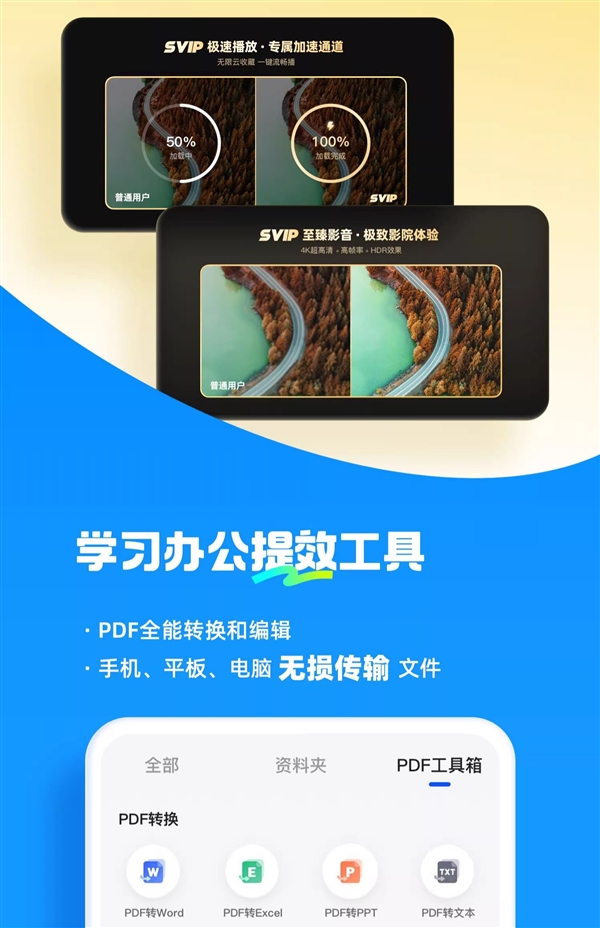 史低！夸克网盘SVIP大促96.8元/年