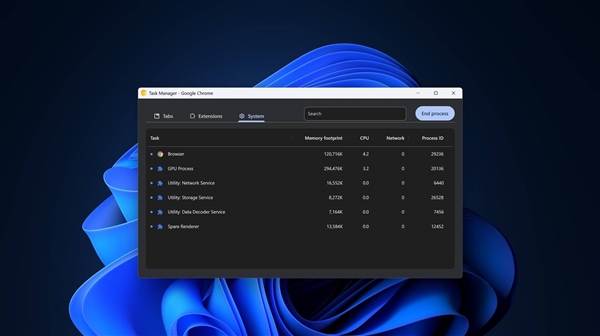 谷歌Chrome浏览器重磅更新在即！任务管理器将迎全新改版
