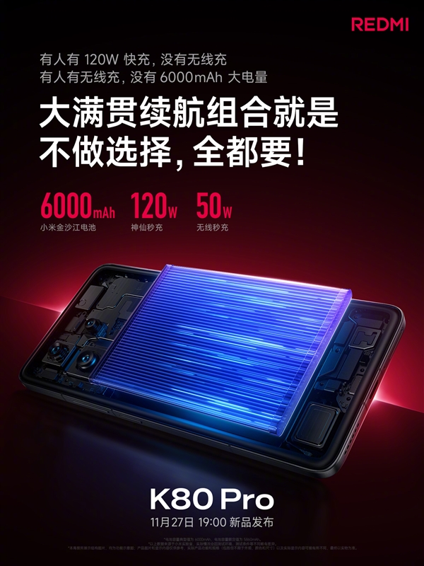 REDMI大满贯续航 K80 Pro配备6000mAh小米金沙江电池