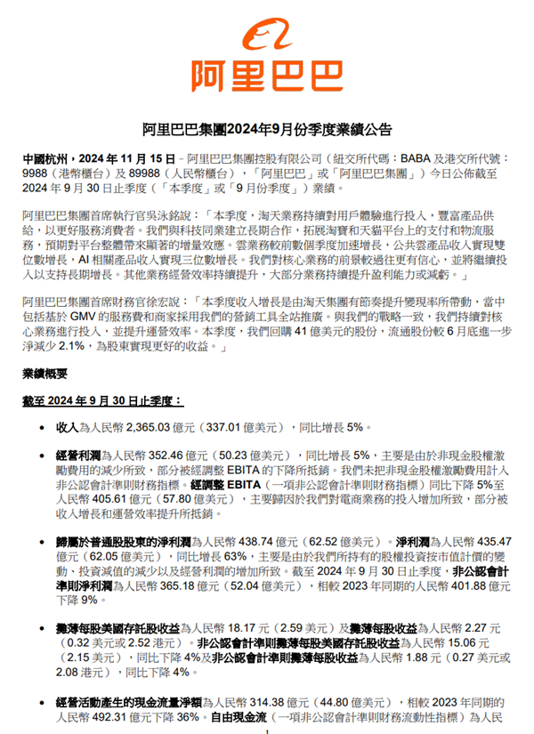 阿里巴巴发布2025财年Q2财报：净利润435.47亿元 同比大增63%