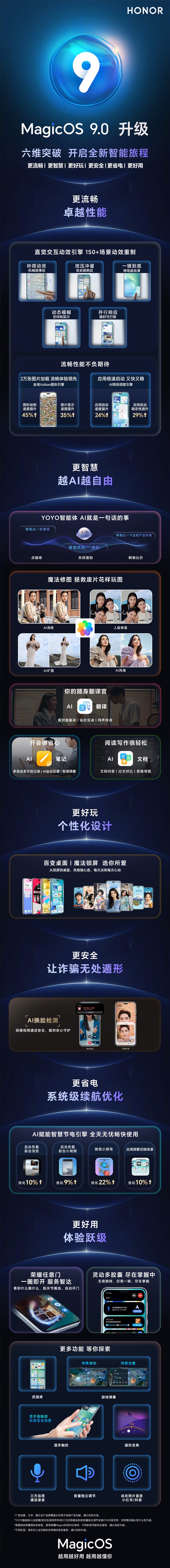 荣耀MagicOS 9.0首批公测：荣耀Magic6系列尝鲜