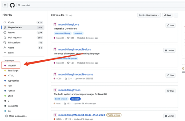 国产编程语言MoonBit正式被Github收录！两年核心用户数突破3万