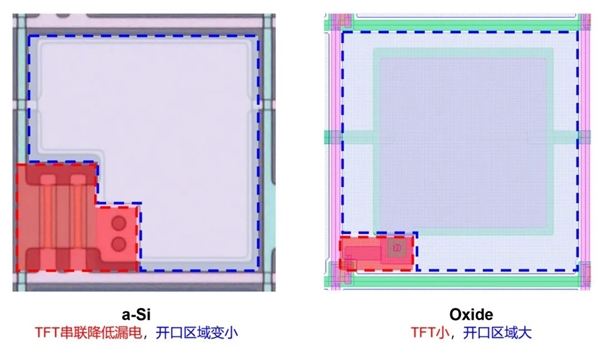 HKC惠科展示最新成果：点亮36.5英寸8K 120Hz/4K 240双模显示器面板！