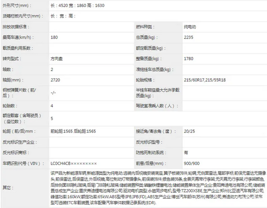 10万级纯电SUV再添一员！比亚迪全新车型海狮05EV首次曝光