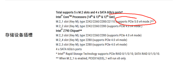 畅享“满血”PCIe5.0极速魅力：一文玩转致态TiPro9000固态硬盘